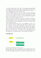 초전도체란 7페이지