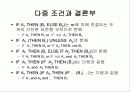 퍼지논리에 대한 이해 78페이지