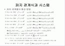 퍼지논리에 대한 이해 91페이지