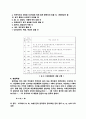 재료 완본.. 25페이지