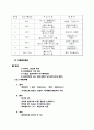 재료 완본.. 42페이지