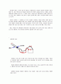 레일건(Rail Gun/Cannon)과 코일건(Coil Gun)  26페이지