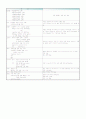 cerabral infarction(뇌경색) 케이스 13페이지