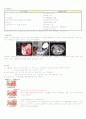 위암 케이스 스터디 (stomach cancer case study) 4페이지