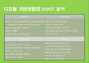 친환경 Green 디지털 냉장고 커뮤니케이션 전략 6페이지