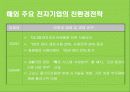 친환경 Green 디지털 냉장고 커뮤니케이션 전략 12페이지