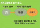 친환경 Green 디지털 냉장고 커뮤니케이션 전략 14페이지