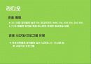 친환경 Green 디지털 냉장고 커뮤니케이션 전략 32페이지