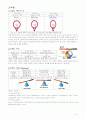 테니스의 역사, 라켓과 테니스코트 종류, 진행규칙, 테니스 기술 5페이지