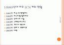 간호관련 국제조직 12페이지