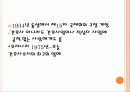 간호관련 국제조직 22페이지