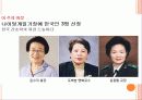 간호관련 국제조직 24페이지