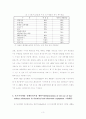 전기 및 전자산업에 영향을 미치는 EU의 환경 규제 3페이지