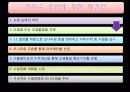 지하수 오염 16페이지