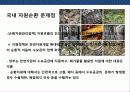 원자재 자원관리 및 자원 재활용을 통한 산업경쟁력 강화 전략 16페이지