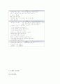 가창중심학습모형(가창중심수업모형)의 가치와 전제, 가창중심학습모형(가창중심수업모형)의 내용체계, 가창중심학습모형(가창중심수업모형) 기본지도와 심화지도, 가창중심학습모형(가창중심수업모형) 실제와 제언 7페이지