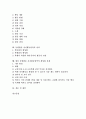 특별활동 자치활동영역의 개념과 필요성, 특별활동 자치활동영역의 목적과 방침, 특별활동 자치활동영역의 문제점, 특별활동 자치활동영역의 사례, 특별활동 자치활동영역의 성과와 활성화 과제 및 제언 분석 2페이지