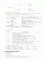 방사선관리학-요약  및 예제 16페이지
