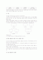 국어과(교육) 학습동기유발자료, 영어과(교육) 학습동기유발자료, 수학과(교육) 학습동기유발자료, 미술과(교육) 학습동기유발자료, 즐거운생활교과(교육) 학습동기유발자료, 재량활동(교육) 학습동기유발자료 분석 13페이지