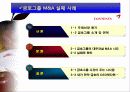 금호그룹 M&A 실패 사례ppt, 경영실패 사례 A+레포트 10페이지