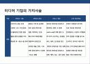 엔터테인먼트와 산업의 이해와 제2의 한류 성공전략 최종(아이돌가수중심) 25페이지