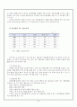 [건강보험] 건강보험의 목적, 기능, 실태, 문제점, 개선방안, 외국의 건강보험제도, 미국, 프랑스 사례, 건강보험제도의 향후 전망 33페이지