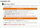 [산악자전거] 산악자전거의 소개와 산악자전거 활성화 방안 8페이지