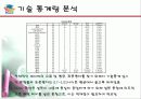 [스포츠와 리더십] 스포츠와 리더십의 밀접한 관계 및 미치는 영향 분석 13페이지