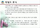 [스포츠와 리더십] 스포츠와 리더십의 밀접한 관계 및 미치는 영향 분석 15페이지