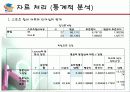 [스포츠와 리더십] 스포츠와 리더십의 밀접한 관계 및 미치는 영향 분석 29페이지