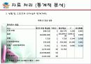 [스포츠와 리더십] 스포츠와 리더십의 밀접한 관계 및 미치는 영향 분석 32페이지