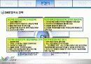 [사업계획서] 보안사업시장에서 차별적인 개인방화벽, 고급보안관련 솔루션을 제공하는 보안시스템 사엉ㅂ계획서 12페이지