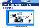 [MIS] MIS의 개념, 다른 시스템과 관계, 특징, MIS의 접근방법, 시스템이론등 4페이지