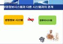 [MIS] MIS의 개념, 다른 시스템과 관계, 특징, MIS의 접근방법, 시스템이론등 5페이지