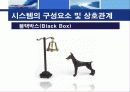 [MIS] MIS의 개념, 다른 시스템과 관계, 특징, MIS의 접근방법, 시스템이론등 20페이지