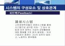 [MIS] MIS의 개념, 다른 시스템과 관계, 특징, MIS의 접근방법, 시스템이론등 23페이지