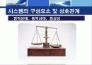[MIS] MIS의 개념, 다른 시스템과 관계, 특징, MIS의 접근방법, 시스템이론등 24페이지