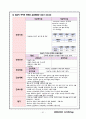case study-ESRD 31페이지