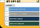물류의발달,scm,pdm,로지틱스 10페이지