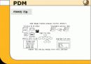 물류의발달,scm,pdm,로지틱스 16페이지