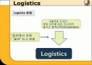 물류의발달,scm,pdm,로지틱스 19페이지