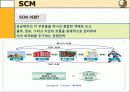 물류의발달,scm,pdm,로지틱스 26페이지