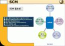 물류의발달,scm,pdm,로지틱스 27페이지