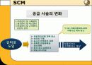 물류의발달,scm,pdm,로지틱스 30페이지