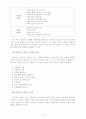 부모교육 B) 유아 부모를 대상으로 한 부모교육의 필요성과 내용에 대한 논의(A+완성형) 13페이지