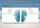 마음 탐구(발표) 11페이지