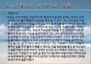 마음 탐구(발표) 12페이지
