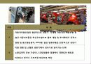 자동차 산업의 현황및 산업 경쟁력 강화 전략 8페이지