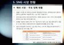 [소셜게임]SNS와 게임의 만남 소셜 네트워크 게임(SNG)의 모든 것 - SNG의 개념 및 특징, 성공사례, 시장 현황 및 향후 전망 분석 16페이지