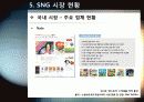 [소셜게임]SNS와 게임의 만남 소셜 네트워크 게임(SNG)의 모든 것 - SNG의 개념 및 특징, 성공사례, 시장 현황 및 향후 전망 분석 20페이지